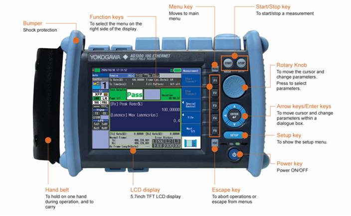 AQ1300前视图1