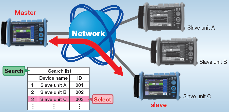 AQ13013