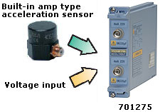 TmDl75057