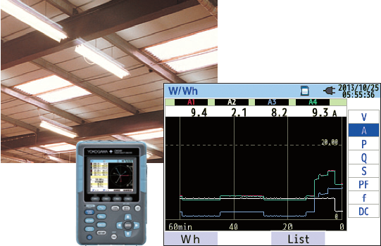 CW500LED照明