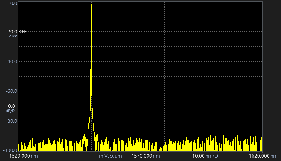 AQ6380光谱分析电阻光
