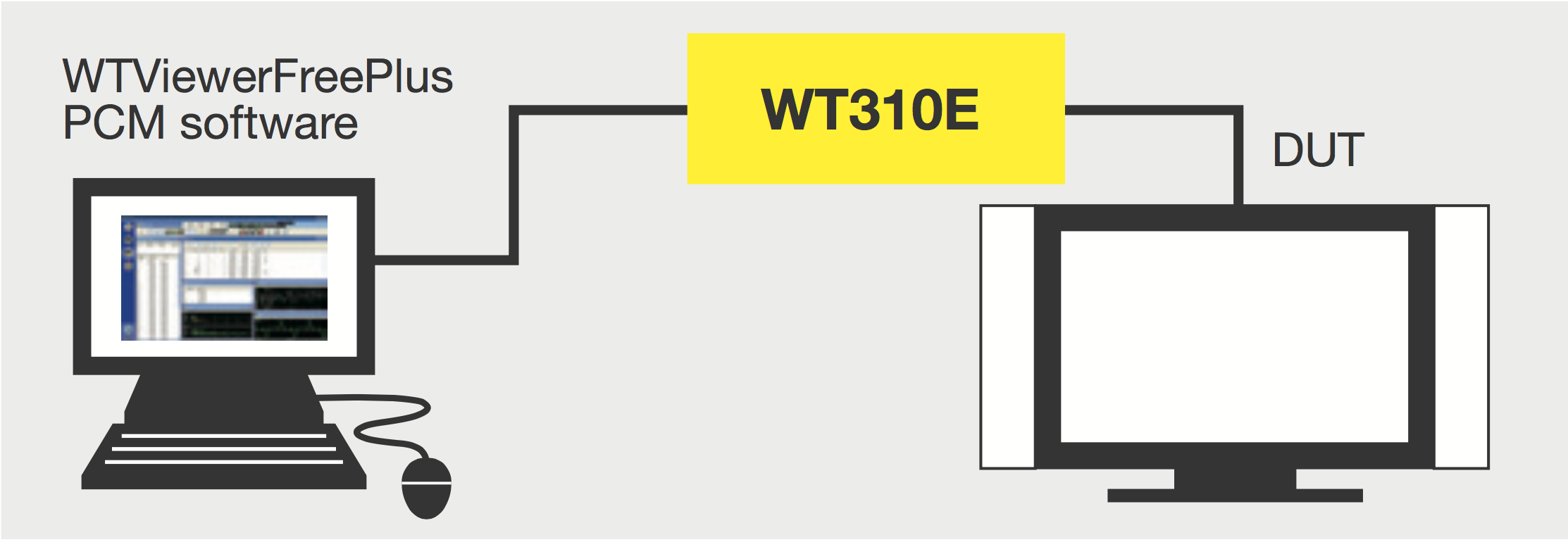 9 国际标准WT300E