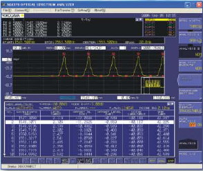 AQ6370 Viewer3