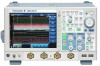 DLM6000MSO和DSO串行缩略图